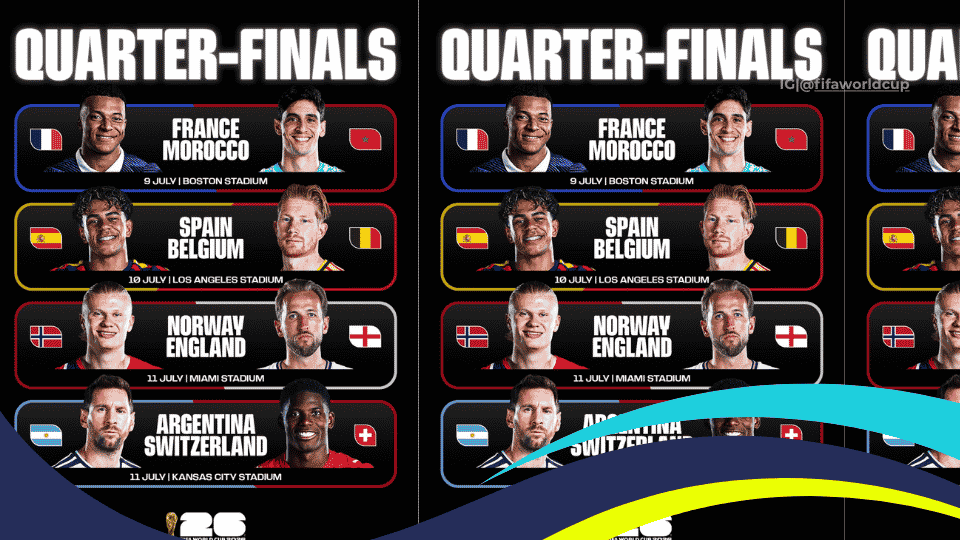 Daftar Tim Lolos ke Perempat Final Piala Dunia 2026 Duel Sengit Menuju Semifinal Siap Tersaji
